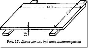 Apicultura de casă inteligentă, o