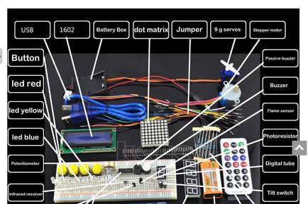 Smart - ház Arduino - hogyan kell tervezni és végre a saját kezébe