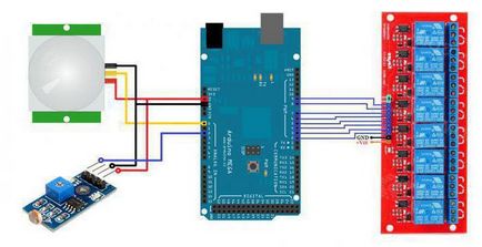 Acasă inteligentă »pe teoria și practica arduino