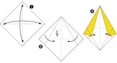 Schema de lecție origami luna (luna) din hârtie