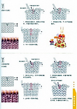 Denumiri convenționale pentru tricotat
