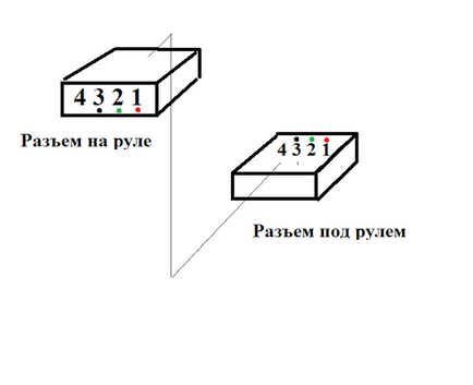 Установка кнопок управління магнітолою на кермо - great wall hover клуб