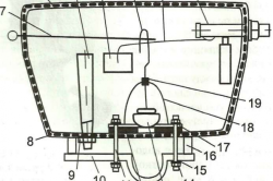 Пристрій зливного бачка унітазу сучасного типу