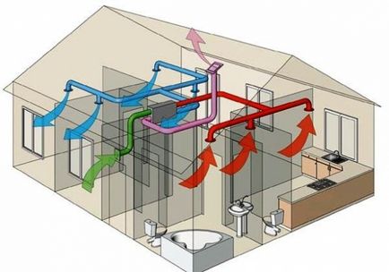 Утеплення будинку з газобетону екструдованим пінополістиролом