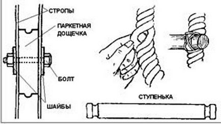 Scara de frânghie cu propriile mâini 2 moduri, scheme (foto și video)