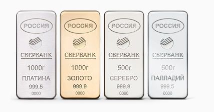 Depozite în aur, Banca de Economii, cum se deschide, cumpăra aur, prețurile și dobânzile, plusurile și minusurile