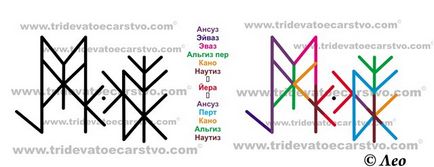 A be- és kilépés „végre tudatos álom