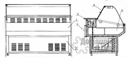 Холодильні вітрини пристрій і принцип роботи - домашній холод