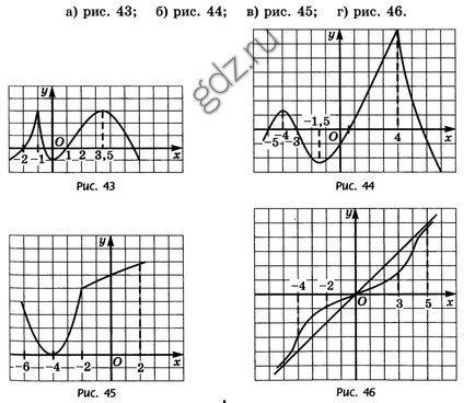 Atribuții - gdz în matematică, algebră, geometria clasei 2-11