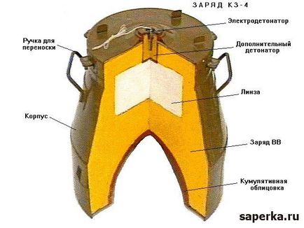 Цікава Саперка