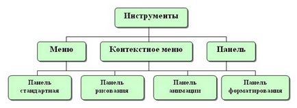 Lansați punctul de alimentare ms - stadopedia