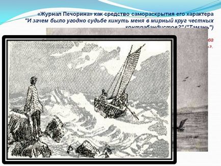 Журнал печорина »як засіб саморозкриття його характеру - і навіщо - презентація 83850-15