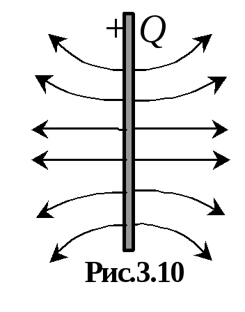 10-11 H