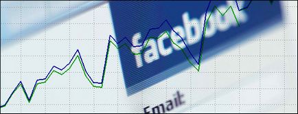 10 Reguli pentru plasarea publicității eficiente pe Facebook
