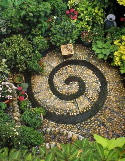 14 Ідей про те, як додати родзинку садовій ділянці - своїми руками