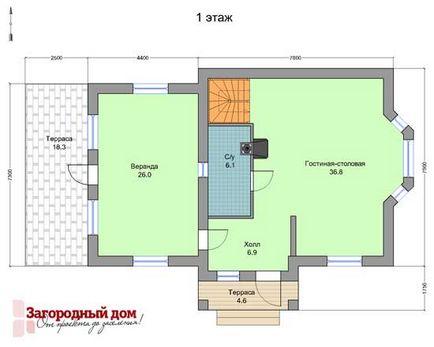 Acțiune pentru construirea unei case de țară! Grăbește-te!