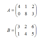 Algoritmul pentru găsirea matricei inverse