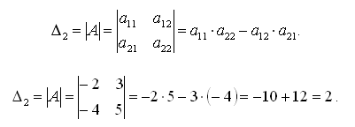 Алгоритм знаходження оберненої матриці