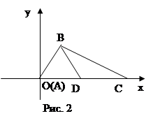 Aristotel - Matematică