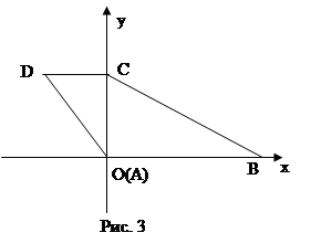 Aristotel - Matematică