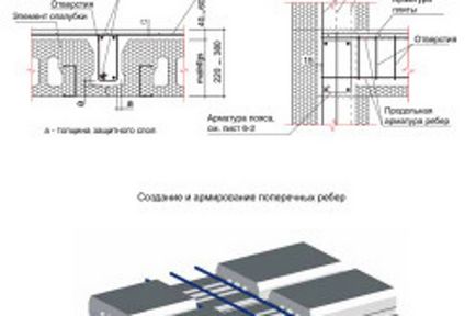 Megerősítő födémlemezek (födém) Megerősítés födémlemezek