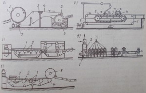 Produse din azbociment, stiri in constructii