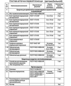 Auto-îngrijitor de toate regulile cu mâinile lor