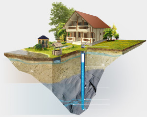 Автономне водопостачання будинку і дачі своїми руками покрокова інструкція з фото і відео