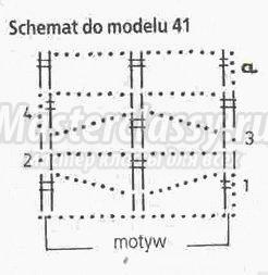 Perdelele perforate se curbează