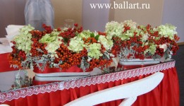 Ballart »- оформити весілля або що таке комплексний підхід до декорування торжества