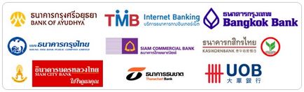 Carduri bancare în Thailanda! Cont în banca thailandeză