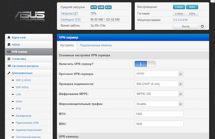 Блог артема Агєєва домашній vpn