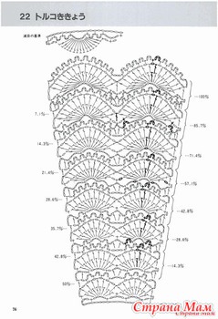 Bolero cu mâneci lungi - tricotate împreună online - mame de țară