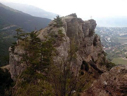 Botkin и shtangeevskaya пътека в Yalta