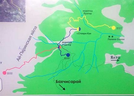 Боткінська і Штангеєвська стежка в Ялті