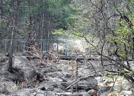 Botkin és shtangeevskaya nyomvonal Jaltában