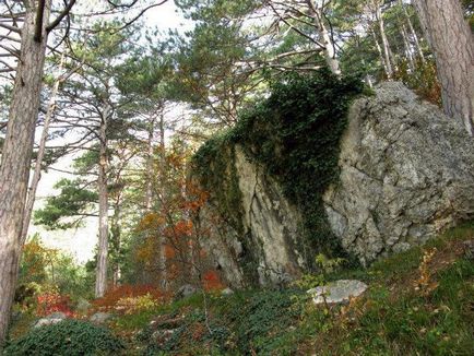 Traseul Botkin în descrierea din Crimeea a traseului, lungime, fotografie