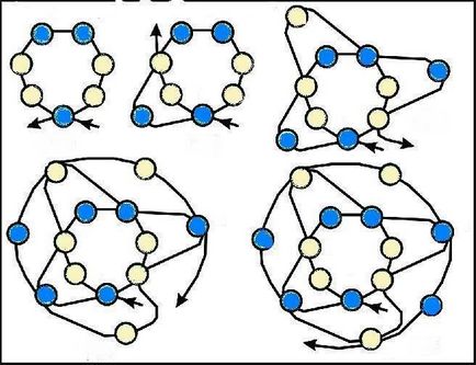 Bratari din margele pentru incepatori schema de bratari de lumina pentru incepatori