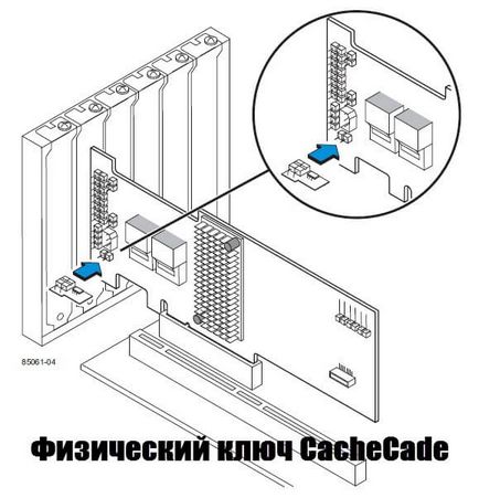 Cachecade ce este, configurarea serverelor Windows și linux