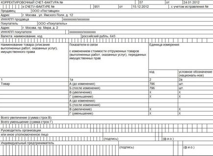 Prețul contractului de aprovizionare crește în termeni retroactivi