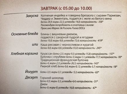 Чим годує аерофлот в бізнес класі • замітки подорожуючого пасажира