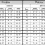 Mennyire veszélyes a kannabisz, hogyan a dohányzás káros hatásaival kannabiszt, rendetlenség és zűrzavar