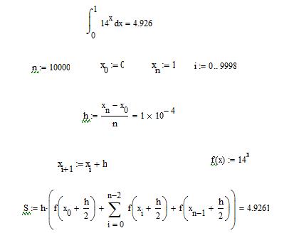 Numerikus integráció Mathcad