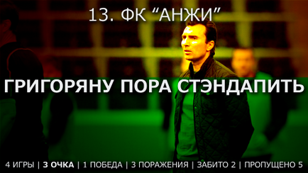 Ce am învățat în primele patru runde ale rfpl?