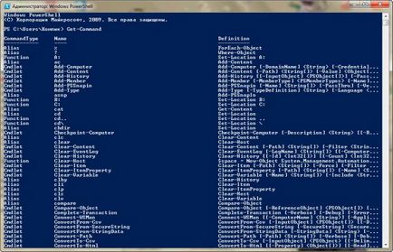 Що таке windows power shell, і для чого він потрібен, world-x