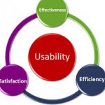 Mi a használhatóság, ingyenes usability- tesztek