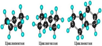 Циклоалкани платформа съдържание