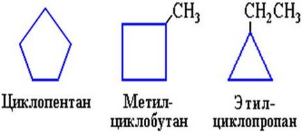 Циклоалкани, контент-платформа