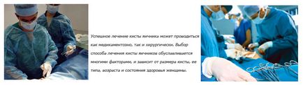 Циклодинон при лікуванні кісти яєчника вплив Циклодинону на гормони, Вєркін щоденник