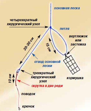 Datalife двигател версия за печат фидер справяне